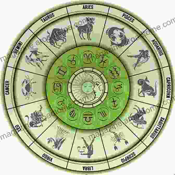 A Babylonian Zodiac Wheel Featuring The Zodiac Signs, Equinoxes, And Solstices. Decoding The Night Sky: Ancient Babylonian Astrology