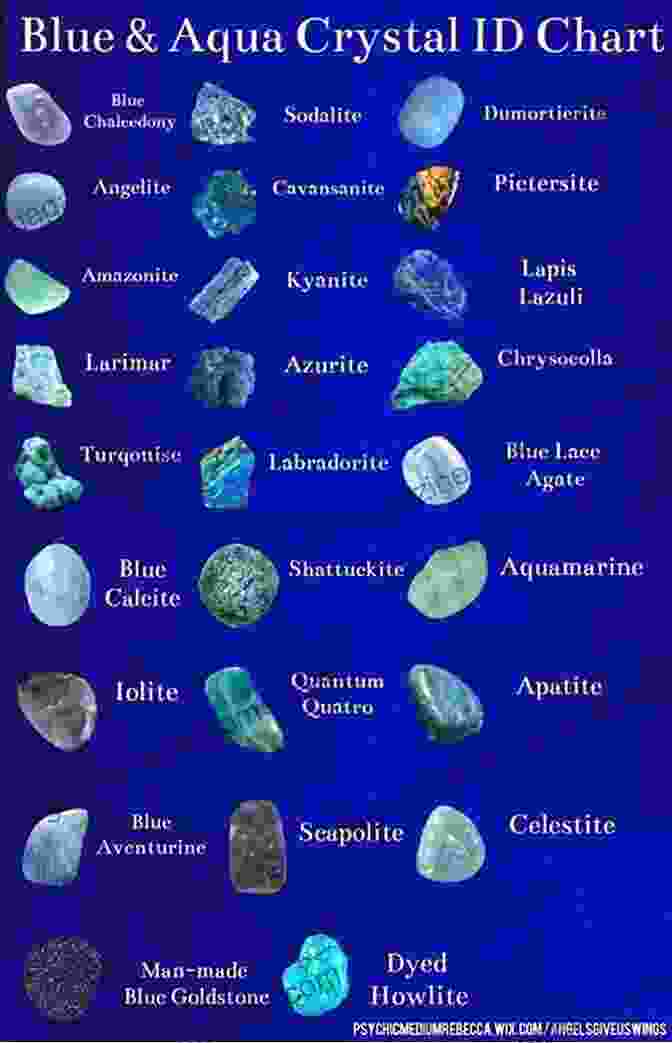 A Clear Blue Crystal Representing Aquarius Crystal Zodiac: An Astrological Guide To Enhancing Your Life With Crystals