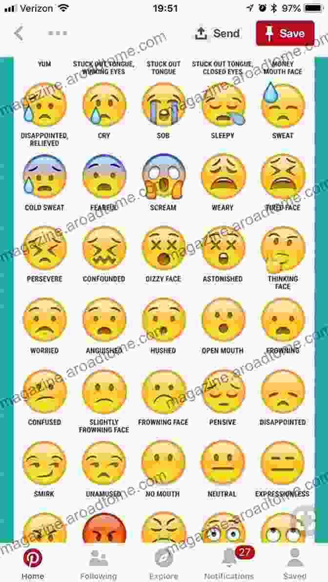 A Grid Of Various Emoji With Their Corresponding Meanings And Usage Examples. The Secret Lives Of Emoji: How Emoticons Conquered The World