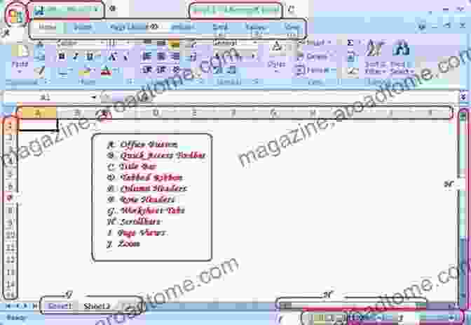 A Screenshot Of A Spreadsheet And Chart Created In Microsoft Office Excel 2007. Creating Spreadsheets And Charts In Microsoft Office Excel 2007 For Windows: Visual QuickProject Guide