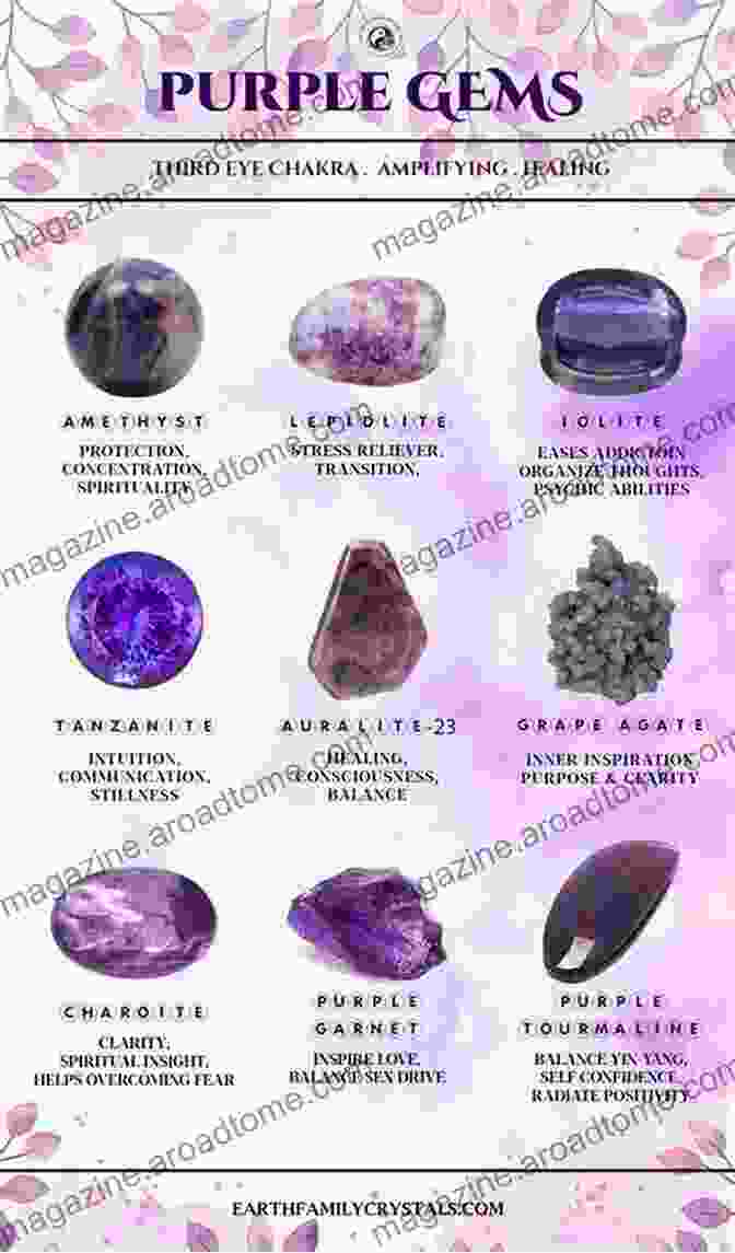 A Soft Purple Crystal Representing Pisces Crystal Zodiac: An Astrological Guide To Enhancing Your Life With Crystals