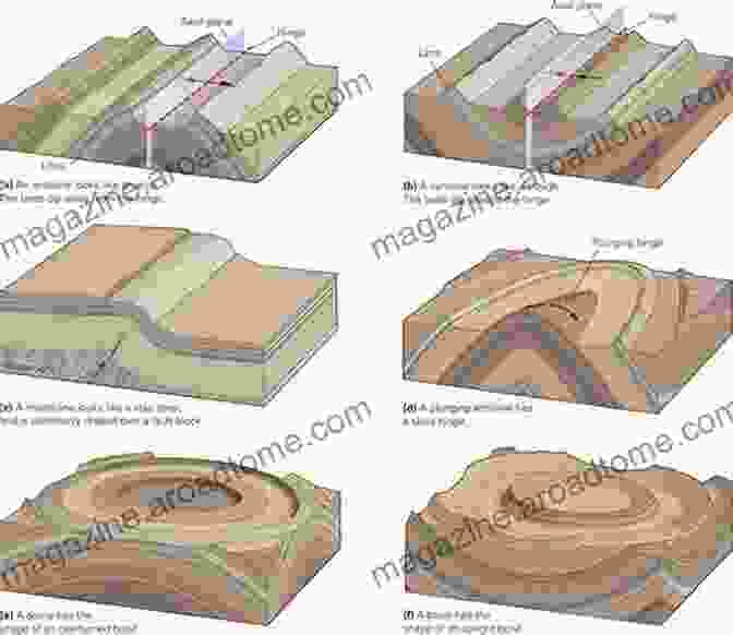 Aerial View Of The Dinder Basin Showcasing Its Landforms Land Degradation In The Dinder And Rahad Basins: Interactions Between Hydrology Morphology And Ecohydrology In The Dinder National Park Sudan (IHE Delft PhD Thesis Series)