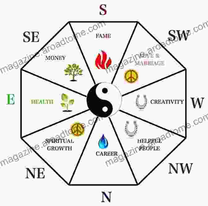 An Image Of A Person Applying Feng Shui Principles Feng Shui For Your Target: Tips And Principles To Use Feng Shui In Your Home