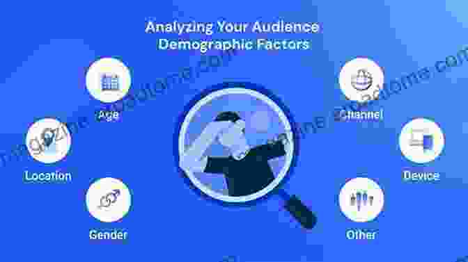 Audience Analysis And Demographics Research How To Find A Profitable Blog Topic Idea (Better Blog Booklets)