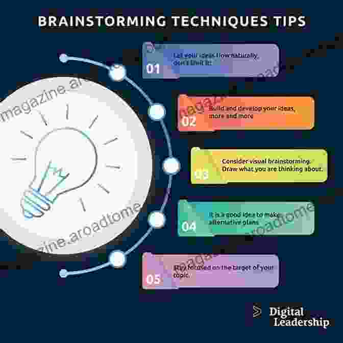 Brainstorming Methods And Idea Generation How To Find A Profitable Blog Topic Idea (Better Blog Booklets)