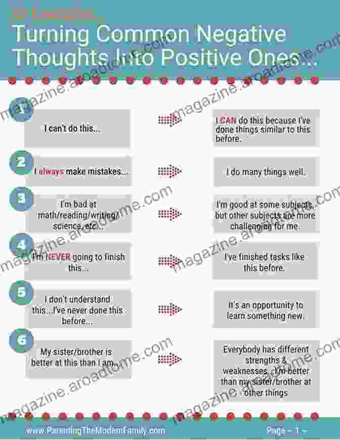 Cognitive Reframing Exercise Changing Negative Thoughts Into Positive Ones Care And Use Of The Human Mind VOL 1: With References For Tai Chi Practitioners And Other Interested People