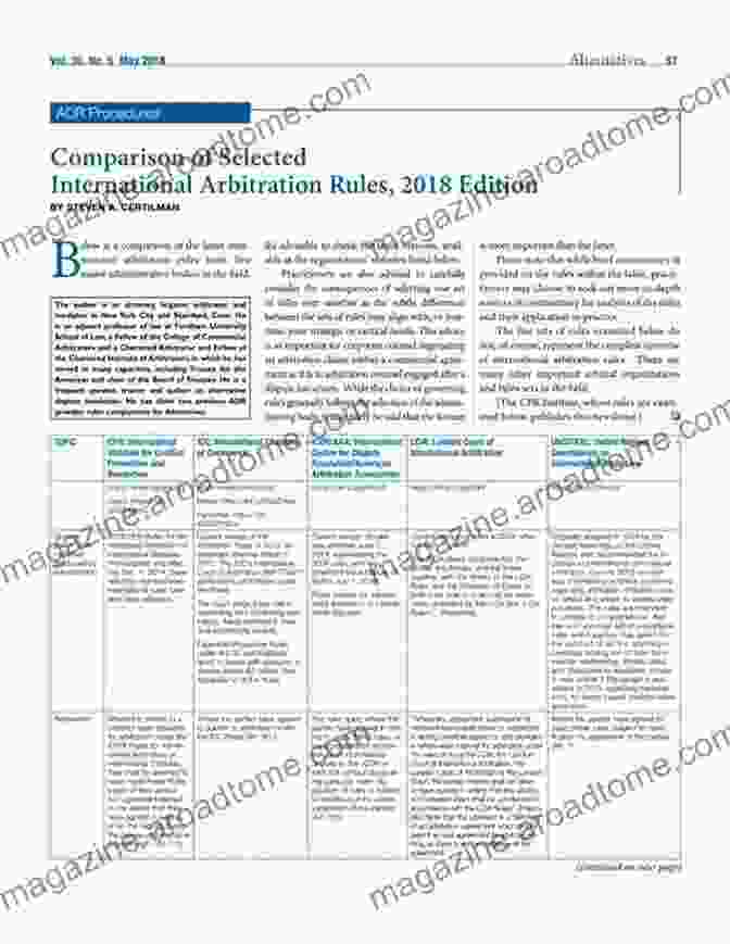 Comparison Of International Arbitration Rules, Third Edition Comparison Of International Arbitration Rules Third Edition