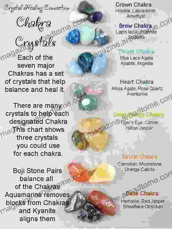 Crystals Placed On Energy Centers During A Healing Session Healing Crystals: Essential Crystals For Beginners