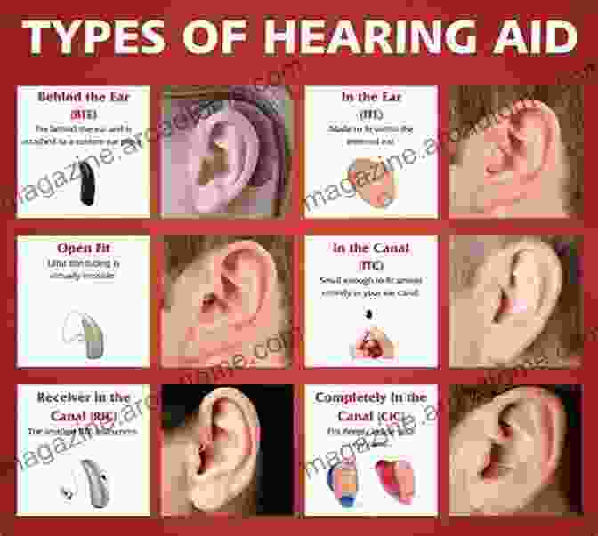 Different Types Of Hearing Aids Listen Up : A Physician S Guide To Effectively Treating Your Hearing Loss