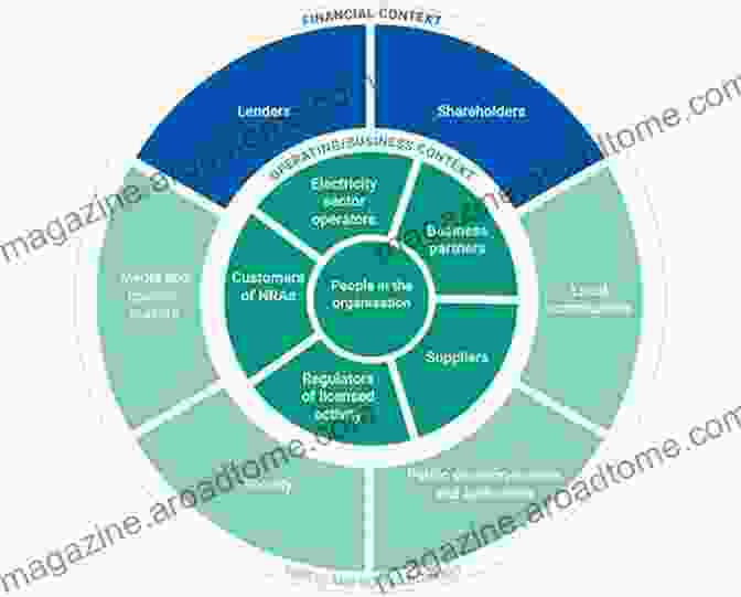 EUCoTax Book: A Comprehensive Guide To Multi Stakeholder Taxation Cooperative Compliance: A Multi Stakeholder And Sustainable Approach To Taxation (EUCOTAX On European Taxation)