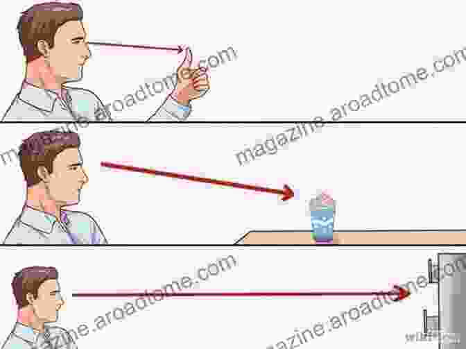 Eye Exercise 3: Near Far Focusing Natural Vision: How To Improve Your Vision Naturally Without Glasses Contact Lenses Or Surgery