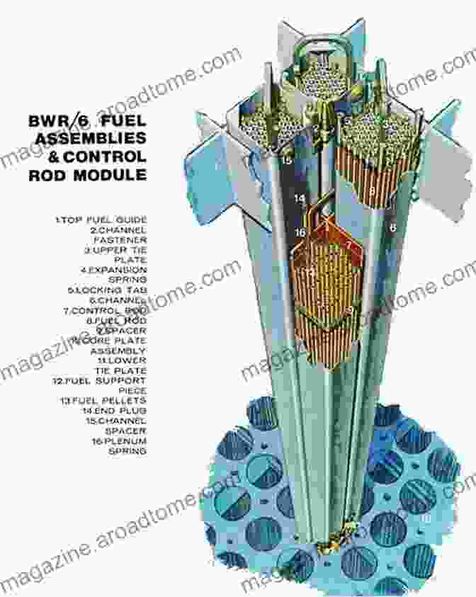 Illustration Of A Fuel Handling System, Showing The Loading Of Fuel Assemblies Into The Reactor Core. Infrastructure Systems For Nuclear Energy