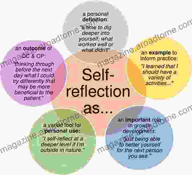 Image Of A Self Reflection Tool To Analyze Weaknesses Indigo Adults: Understanding Who You Are And What You Can Become