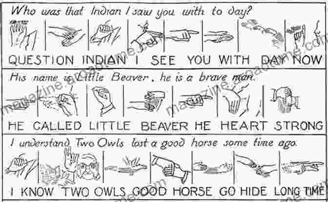 Image Of People Using Plains Indian Sign Language The Structure Of Learning: From Sign Stimuli To Sign Language