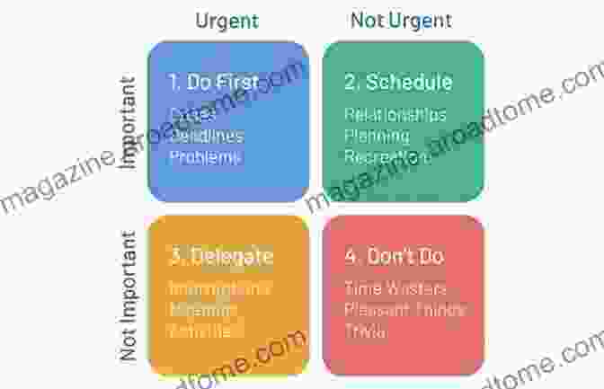 Man Using A Grid To Prioritize Tasks And Allocate Time Problems Of Multipotentialites: Useful Tips To Free Up Time That You Can Spend On Your Passions: How Do You Manage Multipotentiality