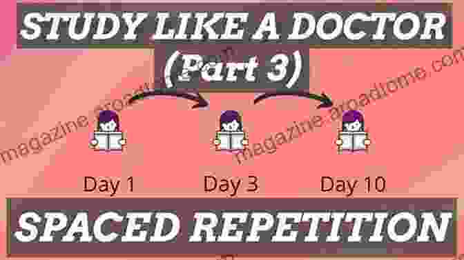 Medical Student Using Spaced Repetition Flashcards How Not To Study A Disease: The Story Of Alzheimer S