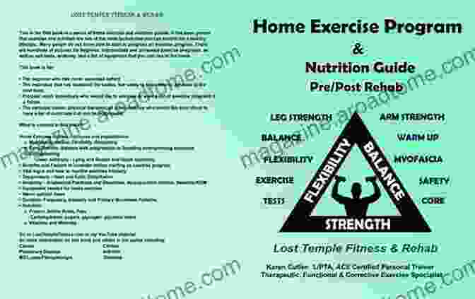 Mindset Strategy Breast Cancer Lymphedema Exercise Benefits Precautions: Lost Temple Fitness Home Exercise Guide Pre/Post Rehab And Nutrition