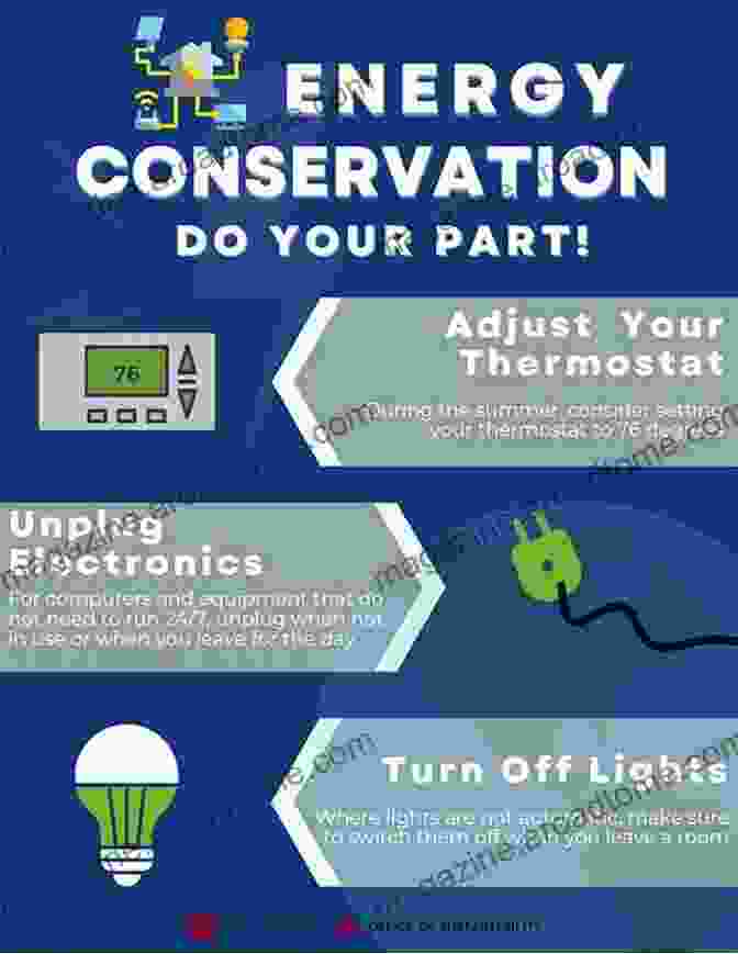 Practice Energy Conservation Techniques Arthritis: 300 Tips For Making Life Easier