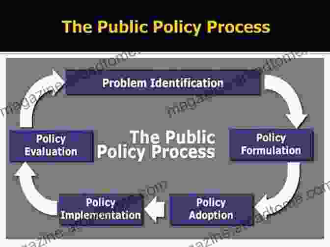 Process Of Public Policy Making Contemporary Debates On Politics And Public Administration In The Postmodern Era