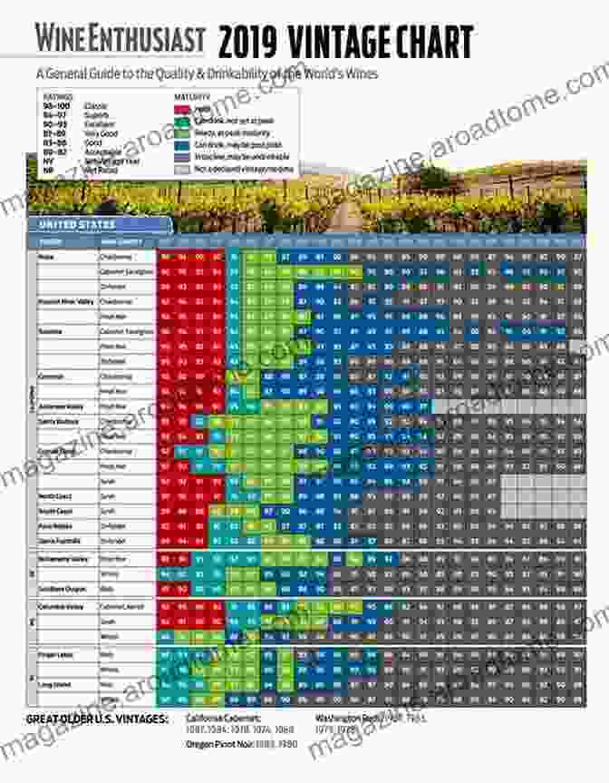 Ratings And Ageing Potential From The J.J. Buckley 2024 Vintage Bordeaux Report JJ Buckley Fine Wines 2024 Vintage Bordeaux Report