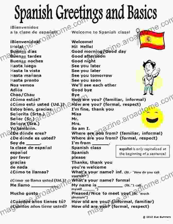 Spanish Language Learner Spanish Lessons: Cinema And Television In Contemporary Spain