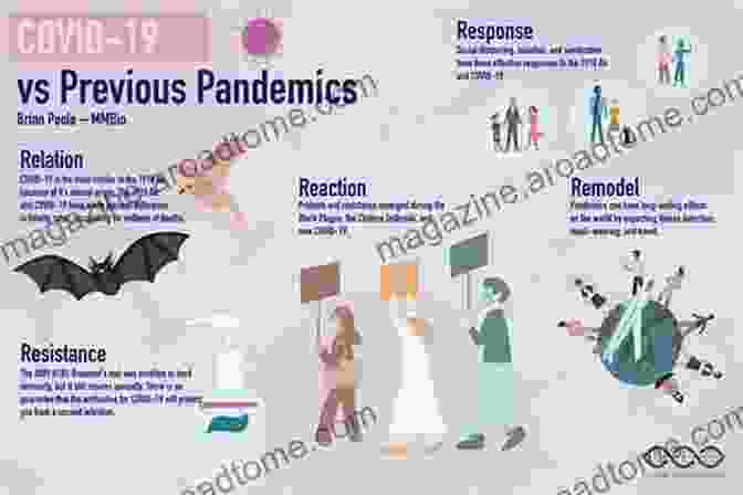 The Energy Blueprint Of The Coronavirus Covid 19 Pandemic Of 2024 Book Cover Human Design And The Coronavirus: The Energy Blueprint Of The Coronavirus (COVID 19) Pandemic Of 2024