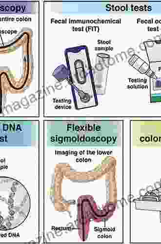 Colon Cancer Diagnosis and Therapy Vol 3