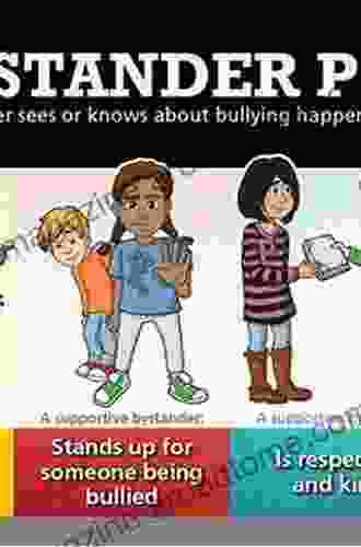 Empowering Bystanders In Bullying Prevention