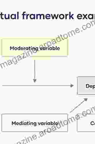 Introductory Statistics: A Conceptual Approach Using R