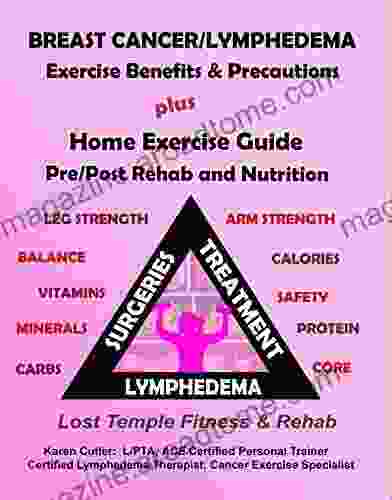 Breast Cancer Lymphedema Exercise Benefits Precautions: Lost Temple Fitness Home Exercise Guide Pre/Post Rehab And Nutrition