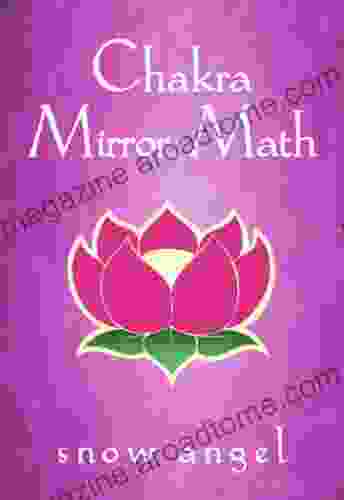 Chakra Mirror Math