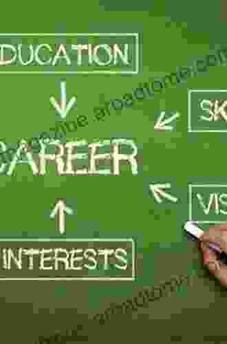 Finding Jobs With A Psychology Bachelor S Degree: Expert Advice For Launching Your Career