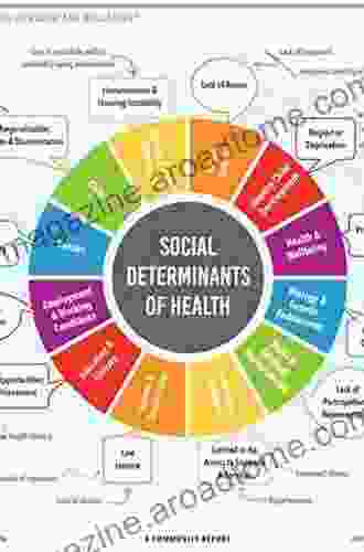 The Social Determinants Of Health: Looking Upstream